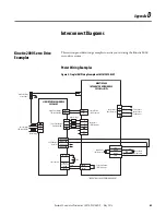 Preview for 63 page of Rockwell Automation Allen-Bradley Kinetix 2000 Migration Manual