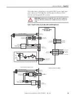 Preview for 65 page of Rockwell Automation Allen-Bradley Kinetix 2000 Migration Manual