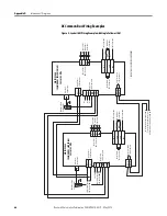 Preview for 66 page of Rockwell Automation Allen-Bradley Kinetix 2000 Migration Manual