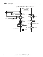 Preview for 68 page of Rockwell Automation Allen-Bradley Kinetix 2000 Migration Manual