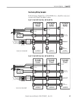 Preview for 69 page of Rockwell Automation Allen-Bradley Kinetix 2000 Migration Manual