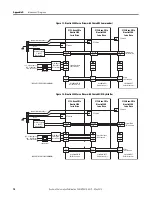 Preview for 70 page of Rockwell Automation Allen-Bradley Kinetix 2000 Migration Manual