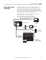 Preview for 73 page of Rockwell Automation Allen-Bradley Kinetix 2000 Migration Manual