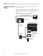 Preview for 74 page of Rockwell Automation Allen-Bradley Kinetix 2000 Migration Manual