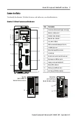 Preview for 7 page of Rockwell Automation Allen-Bradley Kinetix 350 Installation Instructions Manual