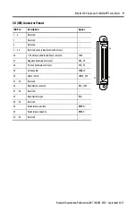 Preview for 9 page of Rockwell Automation Allen-Bradley Kinetix 350 Installation Instructions Manual