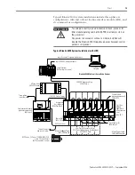 Preview for 13 page of Rockwell Automation Allen-Bradley Kinetix 6000 User Manual