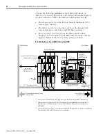 Preview for 32 page of Rockwell Automation Allen-Bradley Kinetix 6000 User Manual