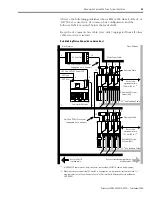 Preview for 33 page of Rockwell Automation Allen-Bradley Kinetix 6000 User Manual