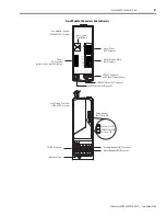 Preview for 51 page of Rockwell Automation Allen-Bradley Kinetix 6000 User Manual