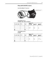 Preview for 85 page of Rockwell Automation Allen-Bradley Kinetix 6000 User Manual