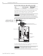 Preview for 98 page of Rockwell Automation Allen-Bradley Kinetix 6000 User Manual