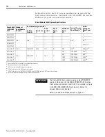 Preview for 174 page of Rockwell Automation Allen-Bradley Kinetix 6000 User Manual