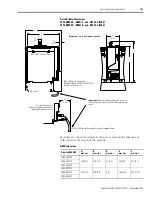 Preview for 187 page of Rockwell Automation Allen-Bradley Kinetix 6000 User Manual