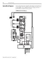 Preview for 212 page of Rockwell Automation Allen-Bradley Kinetix 6000 User Manual