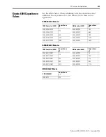 Preview for 233 page of Rockwell Automation Allen-Bradley Kinetix 6000 User Manual