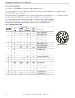 Предварительный просмотр 14 страницы Rockwell Automation Allen-Bradley Kinetix MMA-B080 Series Installation Instructions Manual