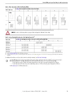 Предварительный просмотр 19 страницы Rockwell Automation Allen-Bradley Kinetix MMA-B080 Series Installation Instructions Manual