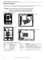 Предварительный просмотр 22 страницы Rockwell Automation Allen-Bradley Kinetix MMA-B080 Series Installation Instructions Manual