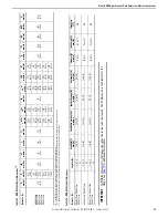 Предварительный просмотр 39 страницы Rockwell Automation Allen-Bradley Kinetix MMA-B080 Series Installation Instructions Manual