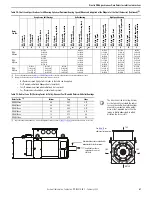 Предварительный просмотр 41 страницы Rockwell Automation Allen-Bradley Kinetix MMA-B080 Series Installation Instructions Manual