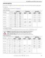 Предварительный просмотр 47 страницы Rockwell Automation Allen-Bradley Kinetix MMA-B080 Series Installation Instructions Manual