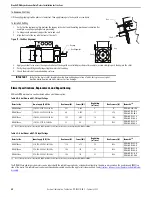 Предварительный просмотр 48 страницы Rockwell Automation Allen-Bradley Kinetix MMA-B080 Series Installation Instructions Manual