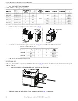 Предварительный просмотр 54 страницы Rockwell Automation Allen-Bradley Kinetix MMA-B080 Series Installation Instructions Manual