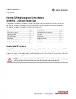 Rockwell Automation Allen-Bradley Kinetix TLP Series Installation Instructions Manual preview