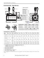 Preview for 6 page of Rockwell Automation Allen-Bradley Kinetix TLP Series Installation Instructions Manual