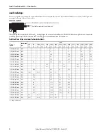 Preview for 10 page of Rockwell Automation Allen-Bradley Kinetix TLP Series Installation Instructions Manual