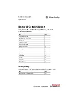 Rockwell Automation Allen-Bradley Kinetix VP Series Installation Instructions Manual preview