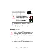 Предварительный просмотр 9 страницы Rockwell Automation Allen-Bradley Kinetix VP Series Installation Instructions Manual