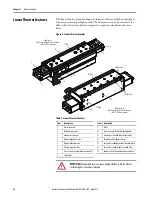 Preview for 14 page of Rockwell Automation Allen-Bradley LDAT-S03 Series User Manual