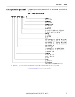 Preview for 15 page of Rockwell Automation Allen-Bradley LDAT-S03 Series User Manual