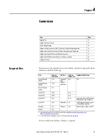 Preview for 33 page of Rockwell Automation Allen-Bradley LDAT-S03 Series User Manual