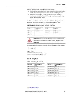 Preview for 47 page of Rockwell Automation Allen-Bradley LDAT-S03 Series User Manual