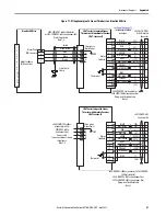 Preview for 67 page of Rockwell Automation Allen-Bradley LDAT-S03 Series User Manual