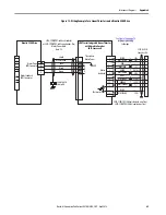 Preview for 69 page of Rockwell Automation Allen-Bradley LDAT-S03 Series User Manual