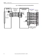 Preview for 70 page of Rockwell Automation Allen-Bradley LDAT-S03 Series User Manual