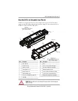 Preview for 7 page of Rockwell Automation Allen-Bradley LDAT Series Installation Instructions Manual