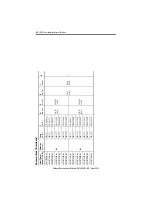 Preview for 24 page of Rockwell Automation Allen-Bradley LDAT Series Installation Instructions Manual