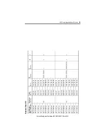 Preview for 29 page of Rockwell Automation Allen-Bradley LDAT Series Installation Instructions Manual