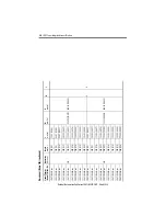 Preview for 30 page of Rockwell Automation Allen-Bradley LDAT Series Installation Instructions Manual