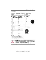 Preview for 31 page of Rockwell Automation Allen-Bradley LDAT Series Installation Instructions Manual