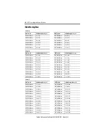 Preview for 48 page of Rockwell Automation Allen-Bradley LDAT Series Installation Instructions Manual