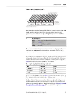 Предварительный просмотр 75 страницы Rockwell Automation Allen-Bradley LiquiFlo 2.0 User Manual