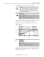 Предварительный просмотр 87 страницы Rockwell Automation Allen-Bradley LiquiFlo 2.0 User Manual