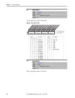 Предварительный просмотр 116 страницы Rockwell Automation Allen-Bradley LiquiFlo 2.0 User Manual