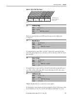 Предварительный просмотр 121 страницы Rockwell Automation Allen-Bradley LiquiFlo 2.0 User Manual